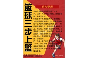  如何通过冥想提高篮球训练效果：探索两种策略的差异与最佳实践